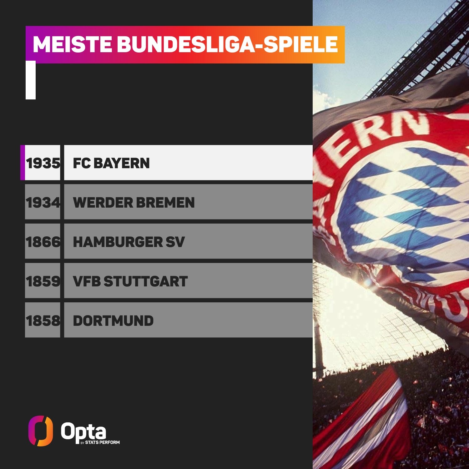 CITY 氨气气体传感器